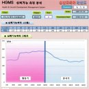 성산 코리아 태권도 이미지