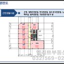 쓰리엠헤어 이미지