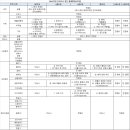 2023-02-0003 - 347-1충청남도 서산시 | 2023-02-0003