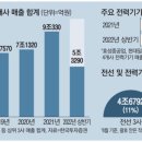 (주)현대전력 이미지