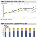 관성산업 이미지