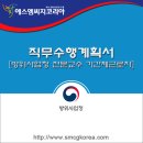 준용커먼레일복지카 | 방위사업청 전문교수(기간제근로자) 채용시험 합격 직무수행계획서