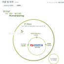 영흥전력기술 이미지