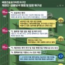 워크아웃