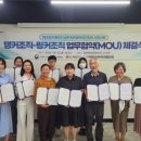 지역발전네트워크협동조합, 9개 링커조직과 업무협약(MOU) 체결(서산태안신문)