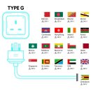 몰디브 | 두짓타니 몰디브 후기｜상어 이글레이 거북이 스노쿨링 포인트부터 콘센트 꿀팁 준비물까지
