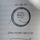 케이와이케이