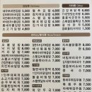 김가네 일산차병원점 이미지