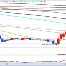 주식회사 필즈 이미지