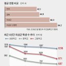 안평초등학교 신평분교 이미지