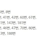 인동가산로6-7 이미지