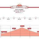 봉화부분정비 | 이루지 못한 것, 이뤄야 할 것 백자 항아리에 차곡차곡 담다
