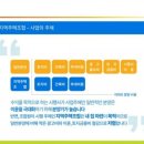 송정숲 이미지