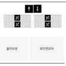 서울숲팜프라자약국 이미지