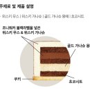 투썸플레이스 청주주성점 조니워커 블랙라벨 위스키 케이크 그로밋 키링 먹고 받아본 후기