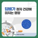 서주태비뇨의학과의원 네이버블로그