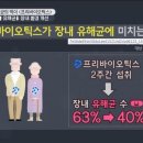 한국마이크로 이미지