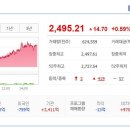 (주)성신바이오 이미지