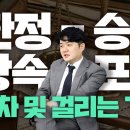 신우법무사 - 시흥시 새재로7번길 6-1 | 신우법무사