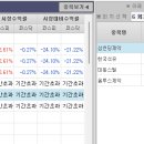 대동석유 이미지