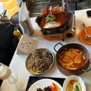 고꼬 | 연남동 분위기 맛집/술집 추천 | 연남한양집 1차 →야키토리 고꼬 2차로 송년회 모임한 후기 *내돈내산