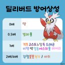 포켓몬고 3성 레이드 후기 # 딜리버드의 약점와 추천기술