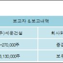 남광건설(주)