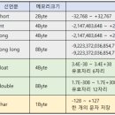 예스켄 이미지