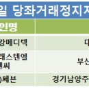 (주)미강메디텍 이미지
