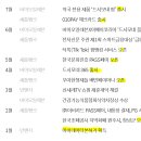 에스케이텔레콤예천 이미지
