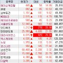 케이큐파트너스