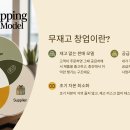 2025년 무재고 창업 완벽 가이드