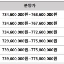 비스타 동원 앞 이미지
