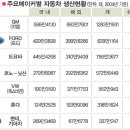 메이저 인력 이미지