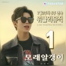 스타팬뮤직 이미지