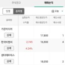 가온비엔씨