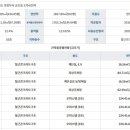 정은환경 이미지