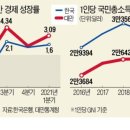 반도체 패권과 대만의 부상 이미지