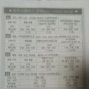 버스정류장 07-147 이미지