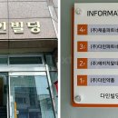 (주)다인인력 이미지