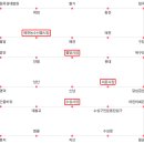 지상철 공단역 이미지