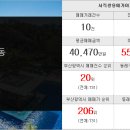 원우공인중개사사무소 이미지
