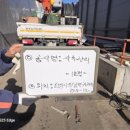 우경지하수