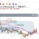 (주)대창전력 이미지