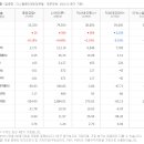 (주)풍원개발 이미지