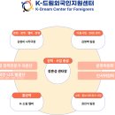 이음헬퍼