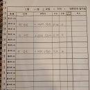 마포일식 12 이미지