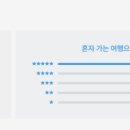 가이드오 이미지