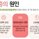 은혜한의원 이미지