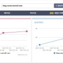 올카즈 이미지